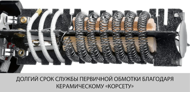 ф з2 3